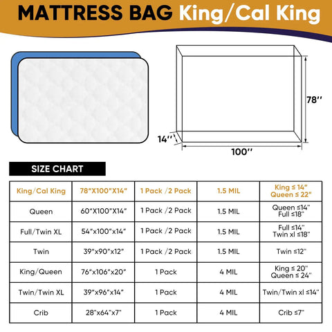Size chart and dimensions of King and Cal King Mattress Bag for Moving and Storage, Heavy Duty Waterproof Plastic Mattress Cover