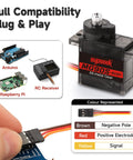 MG90S 9g Micro Servo Kit With Beefy Metal Gear 2.0 Kg Cm High Torque, 0.08 Sec Per 60 Degrees, 180 Degree Rotation, compatible with Arduino and Raspberry Pi, shown with connectors. Supseek label visible.