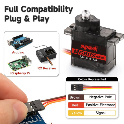 MG90S 9g Micro Servo Kit With Beefy Metal Gear 2.0 Kg Cm High Torque, 0.08 Sec Per 60 Degrees, 180 Degree Rotation, compatible with Arduino and Raspberry Pi, shown with connectors. Supseek label visible.