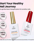 Pro Grade HEMA Free And TPO Free Gel Base And Top Coat Set with bottles of base and top coat against pink background