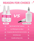 Comparison of Bracelet Glue For Elastic String Keeps Knots Tied Right And Prevents White Residue with other brands, highlighting benefits.