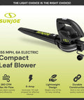 All Purpose Electric Leaf Blower With 6 Amp Motor, 155 MPH Air Velocity, 260 CFM, Lightweight Black One Handed Operation