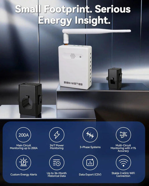 Real Time Power Monitor For Your Home With 16 Channel 50A Clamp-On Sensors, device and sensors shown in a display setting.