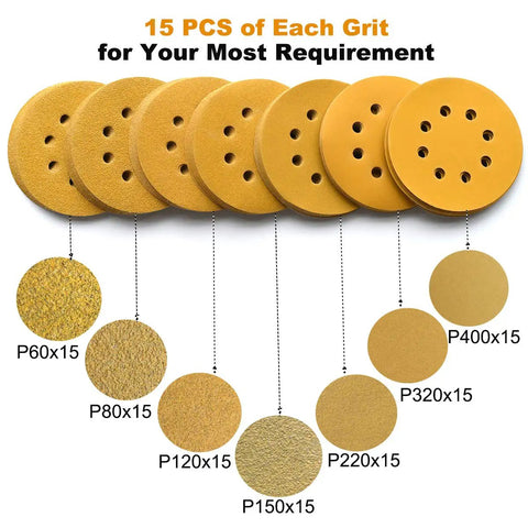 5 Inch 8 Hole Hook And Loop Sanding Discs Set with Pro Grade Assorted Grits 60 80 120 150 220 320 400 in Gold Color 105 Pack