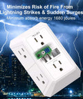 Wall Outlet Extender Surge Protector With Six Wide Spaced Outlets And Four Fast Usb Ports For Dorm Room And Office Gear Heavy Duty Flat Design White Screw Down Mount Plug And Play Ready with 1680 joules rating.