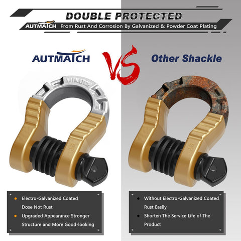 Comparison of two D Ring Shackles showing anti-rust coating on left and rust on right, with emphasis on durability.
