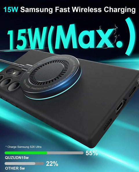 Close-up of Two Pack Magnetic Wireless Charger Pad With Six Foot USB C And USB A Ports Fast Charge For Galaxy S Series back view