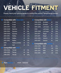 Vehicle fitment chart for No Hassle Drop In Ambient Air Temperature Sensor For Chevy Equinox Cruze Malibu Gmc Terrain Buick Envision Cadillac Srx 2010 To 2024
