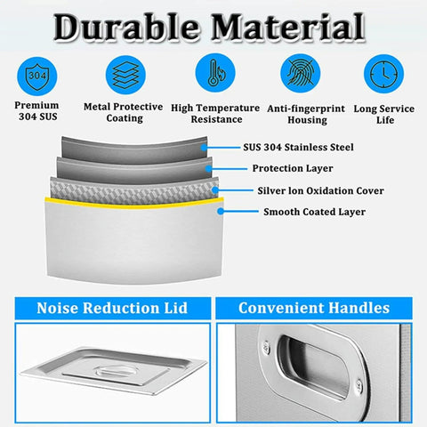 Kickass Ultrasonic Cleaner With Built In Heater And Digital Timer For Jewelry Restoration Auto Parts Degreasing Lab Descaling Heavy Duty Commercial Cleaning Tank durable material layers showing stainless steel, noise reduction lid, and convenient handles.