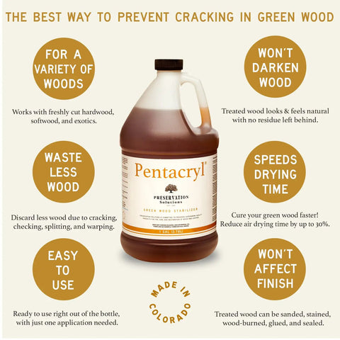 Green Wood Stabilizer For Fresh Wood That Prevents Cracking And Shrinking Designed For Pro Woodworkers In A Convenient One Gallon Bottle Speeds Drying Time And Delivers Warp Free Stable Lumber, displaying bottle with usage benefits.