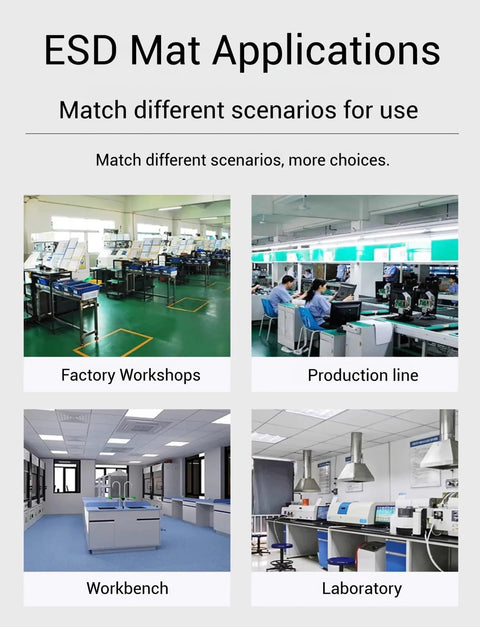 ESD rubber mat applications collage showing factory workshops, production line, workbench, and laboratory