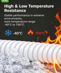 Heavy Duty PA66 Nylon Corrugated Conduit With Flame Resistant Sheathing For Zero Hassle Cable Routing And Bulletproof Wire Protection Across All Applications on ice and flame backdrop.