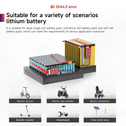 Bulletproof 8S 24V Battery Management System For LiFePO4 Packs, showcasing various battery types for electric vehicles.