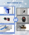 Comparative features of Top Notch Dk Sonic 30L Ultrasonic Cleaner 600W, showing grip, security, and drainage improvements.