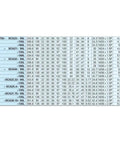 Rock Solid Stainless Steel Cnc Collet Holder For Bt40 Bt50 Bt30 Spindles SCA Clamps specifications table.