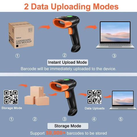 Wireless Bluetooth Barcode Scanner Handheld 2D 1D QR Reader With 800x600 CMOS Sensor showing data upload modes to devices