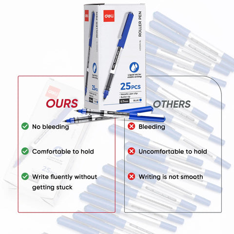 Comparison of Rollerball Pens 0.7 Mm Blue Ink 25 Pack with smooth flow, quick dry features against others with bleeding issues.