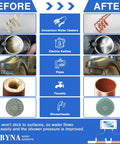 Before and after effect of Salt Free Whole House Water Descaler System No Chemicals Needed Chemical Free Water Treatment