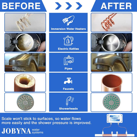 Before and after effect of Salt Free Whole House Water Descaler System No Chemicals Needed Chemical Free Water Treatment