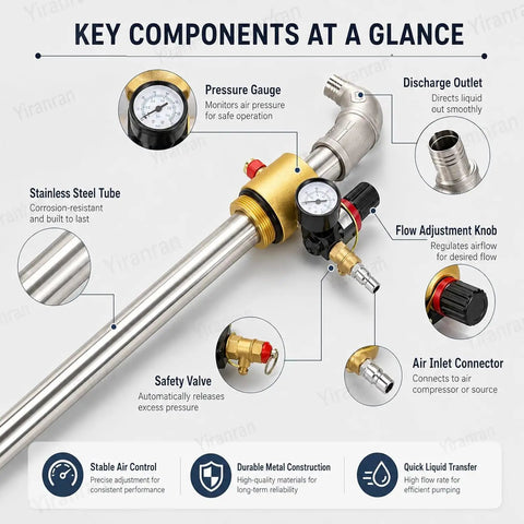 Pneumatic Drum Pump For Quick Oil Transfer Stainless Steel 304 Construction With High Flow 130 Liters Per Minute Pressure Gauge And Safety Valve SUS304 Tubing Air Operated Drum Transfer Pump For Easy Drums key components