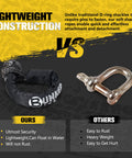 Heavy Duty Synthetic Soft Shackle Rope Half Inch By Twenty Three Inch With 49,000 Pounds Breaking Strength comparison image
