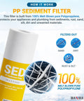 5 Micron Replacement Filter Cartridges Set For Standard RO Systems, 10 X 2.5 Inch, PP Sediment with close-up of filter structure