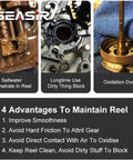 Comparison of reel maintenance challenges highlighting saltwater, oxidation, and dirt blockage with Fishing Reel Oil and Grease Kit Two Piece for Spinning and Baitcasting Reels All In One Pro Grade Lubricant for Bearings Bushings and Shafts in Freshwater and Saltwater