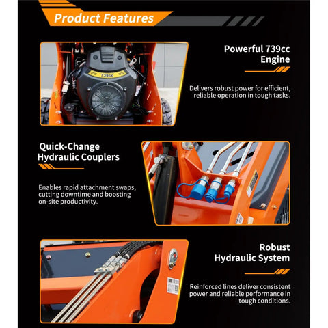 Powerful 739cc engine of Righteous 23 Horsepower Mini Skid Steer Loader with hydraulic couplers for effective job site work.