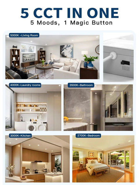 5 CCT in one with label details for living room, laundry, bathroom, kitchen, bedroom; showcasing lighting moods in home settings