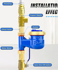 Installation of Vertical Water Meter With Three Quarters Inch NPT Couplings For Garden Or Home Use, showing parts and fittings.