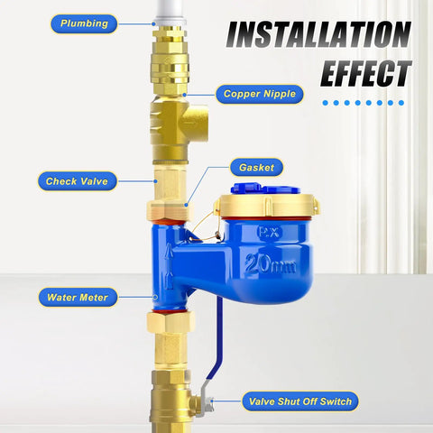 Installation of Vertical Water Meter With Three Quarters Inch NPT Couplings For Garden Or Home Use, showing parts and fittings.