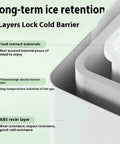 Electric Countertop Ice Maker Featuring Self Cleaning Tech And Rapid Bullet Cube Production In Just Six Minutes With A Nifty 12 Kilogram Daily Output That Slams On Any Counter Comes Packed With A Scoop And Basket For Dope Home Bartending Sessions showing detailed ice retention layers and materials.