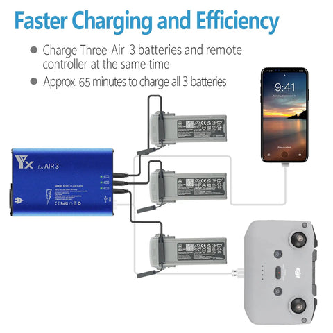 Air 3S And Air 3 5 In 1 Rapid Charger Hub connected to three drone batteries and controller, showing charging setup.