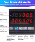 Digital length meter display panel with double row 6-digit LED for counting in feet, yards, meters, and inches.