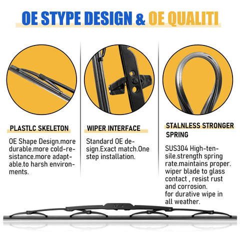 All Season Silicone Windshield Wiper Blades 22 Inch showing durable plastic skeleton, strong wiper interface, and stainless spring design.