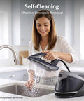 Pro Level 1800W Steam Station For Clothes with self-cleaning feature and user pouring water from pop-out tank.