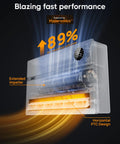 Smart Wall Space Heater For Bedroom, 1500W, 120 Degree Vertical Oscillation with Hyperamics technology showing heating components