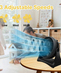 Compact Wall Mounted Desk Fan With TurboForce Airflow For High Velocity Cooling Three Speeds Quiet Operation And Fully Adjustable Tilt Perfect For Home And Office on table, illustrates three speed levels: Low, Medium, High.