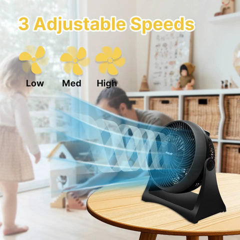 Compact Wall Mounted Desk Fan With TurboForce Airflow For High Velocity Cooling Three Speeds Quiet Operation And Fully Adjustable Tilt Perfect For Home And Office on table, illustrates three speed levels: Low, Medium, High.