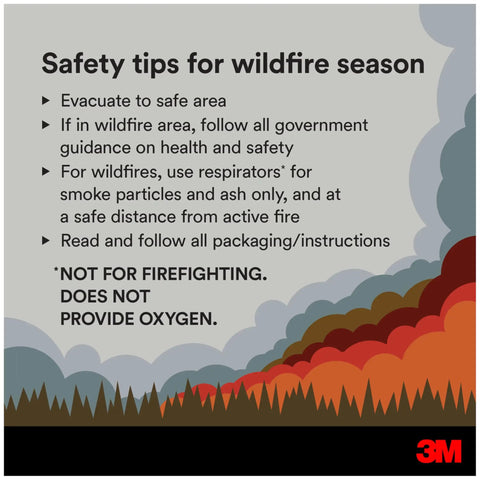 Safety tips for wildfire season with 3M Aura Particulate Respirator 9205 Plus N95 guidelines, non-oil based particles filtration