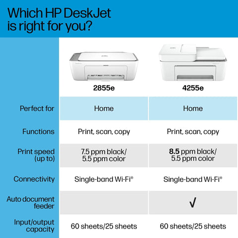 Image comparing Slick Wireless All-In-One Color Inkjet Printer With Scanner And Copier For Home Office Includes Three Month Ink Supply options 2855e and 4255e.