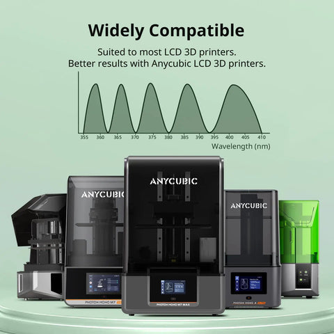 405 Nm Plant Derived Photopolymer Resin For Lcd And Dlp 3D Printers Low Odor Grey Formula displayed with Anycubic printers.