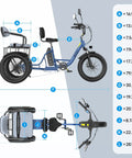 All Terrain Electric Tricycle for Adults with Fat 20 Inch Tires, 864Wh Removable Battery, 15.5 MPH Three Wheel Ebike for Seniors, LCD Display, Rear Differential, and Handy Rear Seat Basket in Blue, side and top dimensions