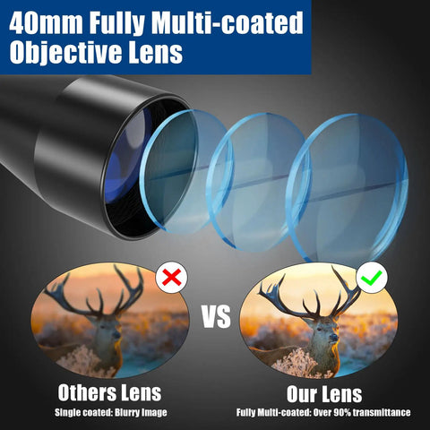 Image showing comparison between single coated and fully multi-coated lens with 40mm fully multi-coated objective lens