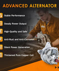Alternator Replacement For F Series And E Series Trucks With 4.6L And 5.4L V8 Engines From 1997 To 2002 Drop In Ready No Fuss Install
