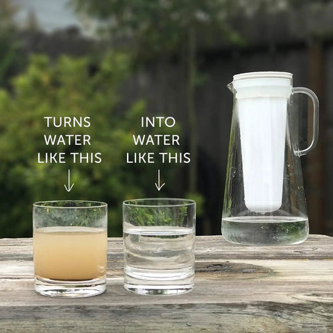 Two glasses of water, one cloudy, one clear, beside a pitcher with Replacement Membrane Microfilter for Home Water Pitchers.