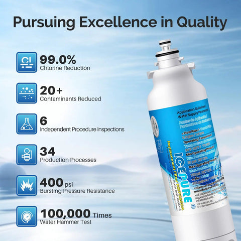 Replacement Refrigerator Water Filter For LG LT800P LT800PC ADQ73613402 9490 4 Pack NSF Certified BPA Free displayed with specs