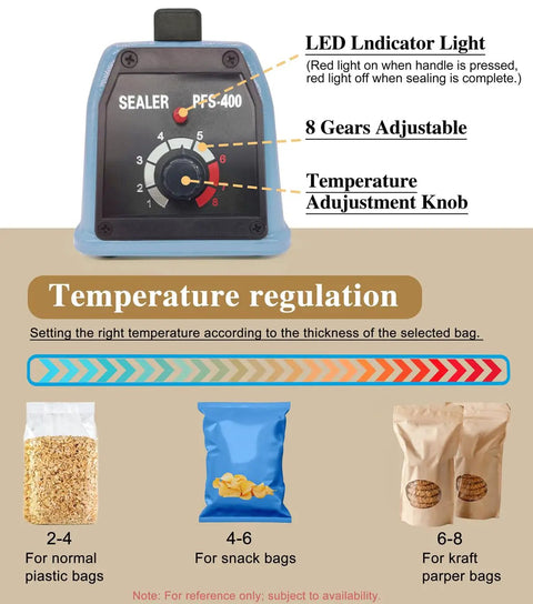 Control panel of 16 Inch Impulse Heat Sealer For Plastic Mylar Bags With 3mm Seal Width showing 8 gears, LED, and knob.