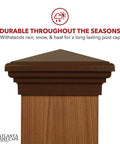 Brown 4x4 Pyramid Post Cap for outdoor fences and decks, fits 3.5x3.5 to 3.75x3.75 posts, UV stabilized polymer, weatherproof.