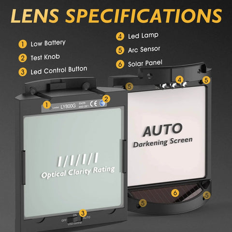 Auto Darkening Welding Helmet lens details showing optical clarity, solar panel, LED control and arc sensor, shade range 5-9/9-13.